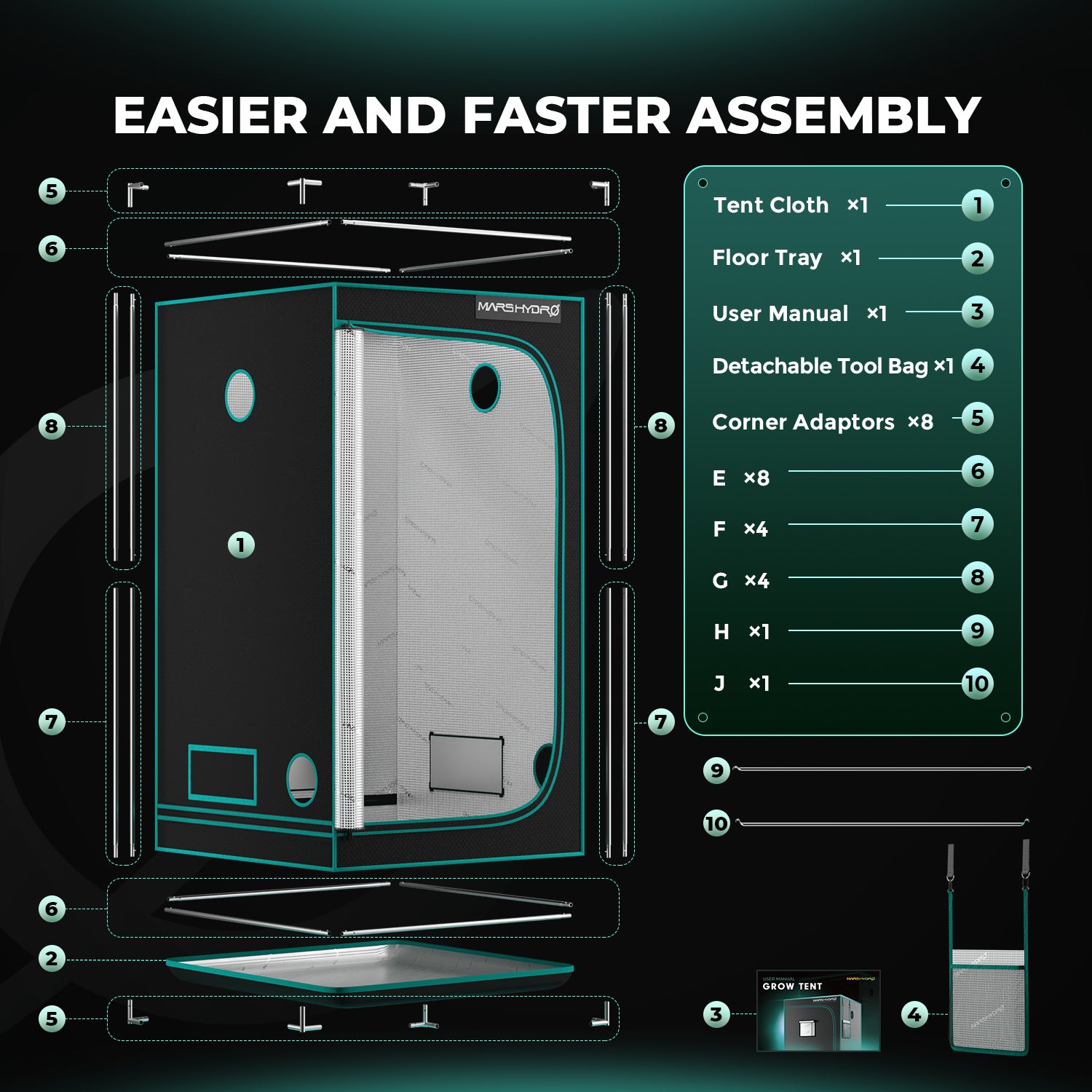 3.3'x3.3'x6' Indoor Grow Tent 39''x39''x71'' Green Dark Box Room Hydroponics  Mylar Non Toxic