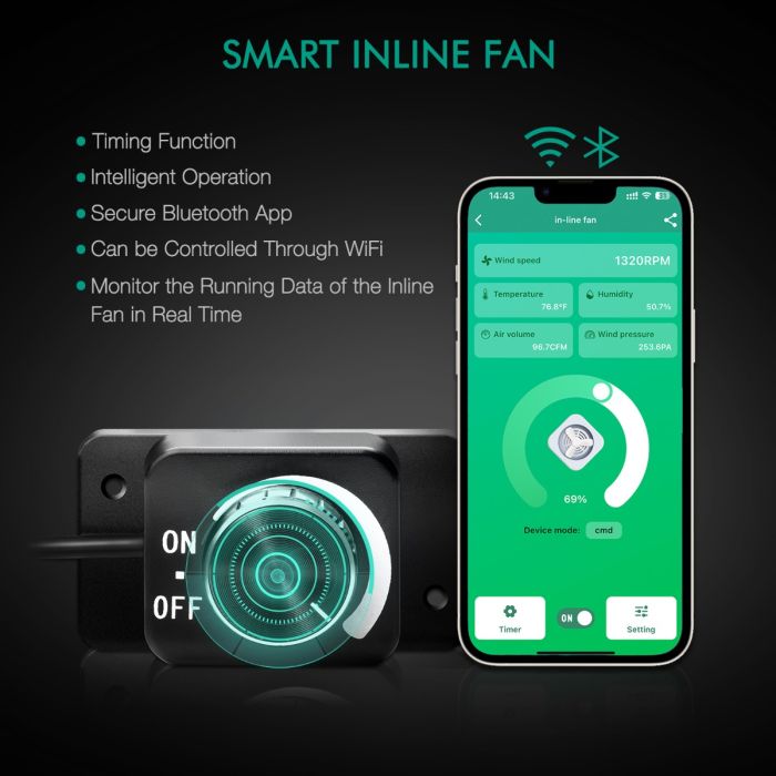 Mars Hydro 6-Inch iFresh Complete Fan Kit