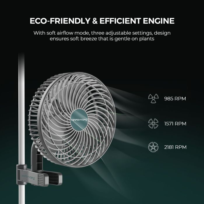 Mars Hydro 6-Inch iFresh Complete Fan Kit