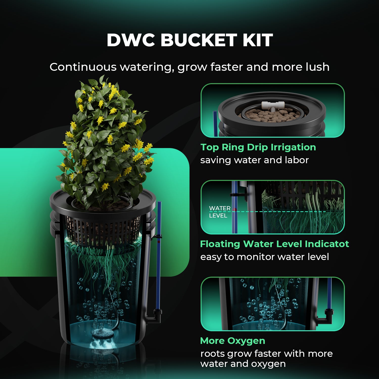 Premium Mars Hydro 5-Gallon DWC Hydroponic System Kit with 2 Buckets(8-inch Each)