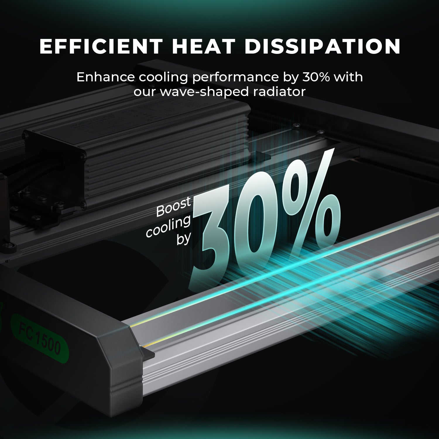 Mars Hydro FC1500-EVO Samsung LM301H EVO 150W LED Grow Lights