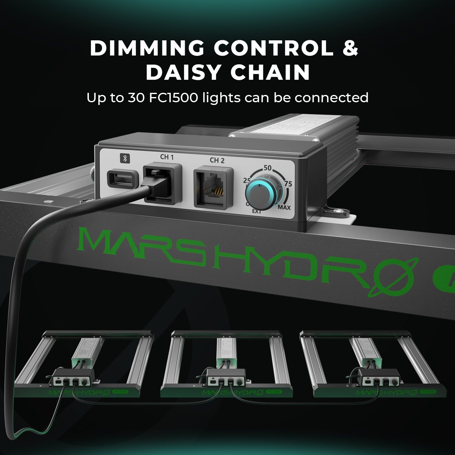 Mars Hydro FC1500-EVO Samsung LM301H EVO 150W LED Grow Lights
