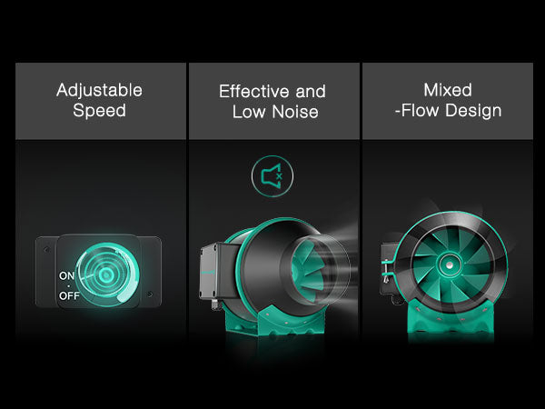 Ventilateur de conduit en ligne Mars Hydro de 4 pouces avec contrôleur de vitesse