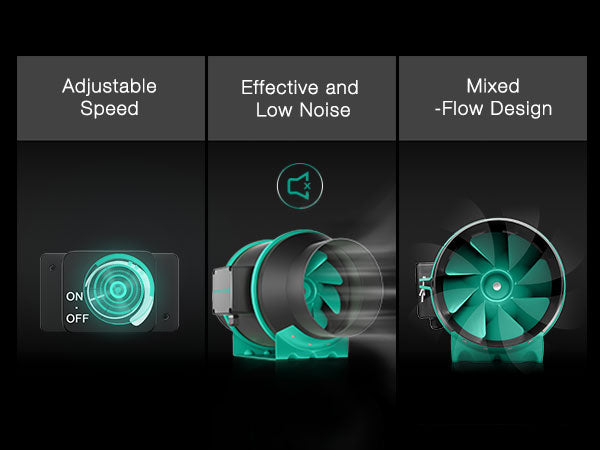 Mars Hydro 6 inch Inline Duct Fan with Speed Controller