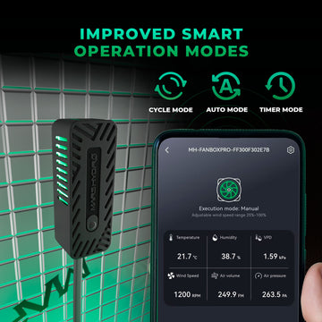 Mars Hydro 2025 iFresh MarsPro Add-On Pack