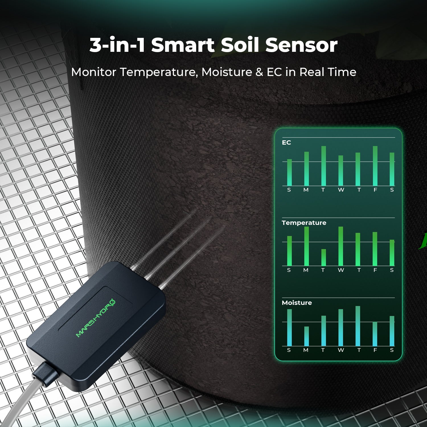 Mars Hydro Smart Sensor Kit – PPFD, CO₂, And Soil Sensors For IControl & IHub Pro