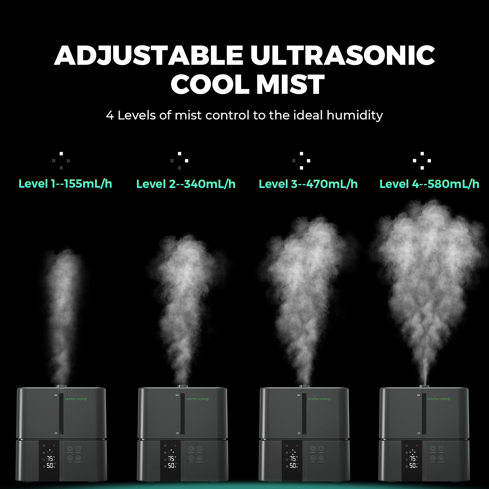 Mars Hydro Ultrasonic Cool Mist 5L Plant Humidifier