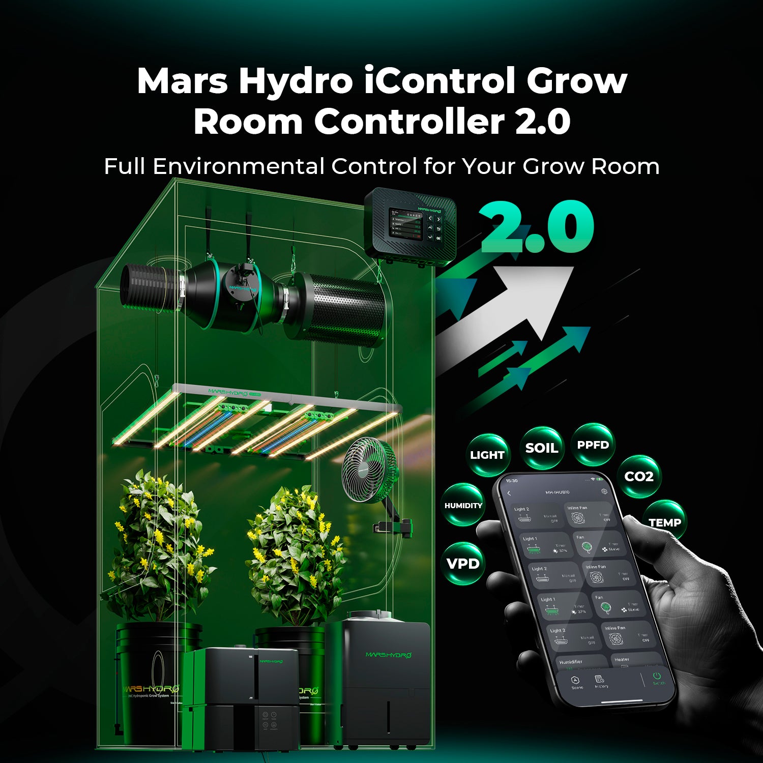 Mars Hydro IControl Smart Grow Room Controller: WiFi App Control For Lights, Temperature, Humidity And VPD