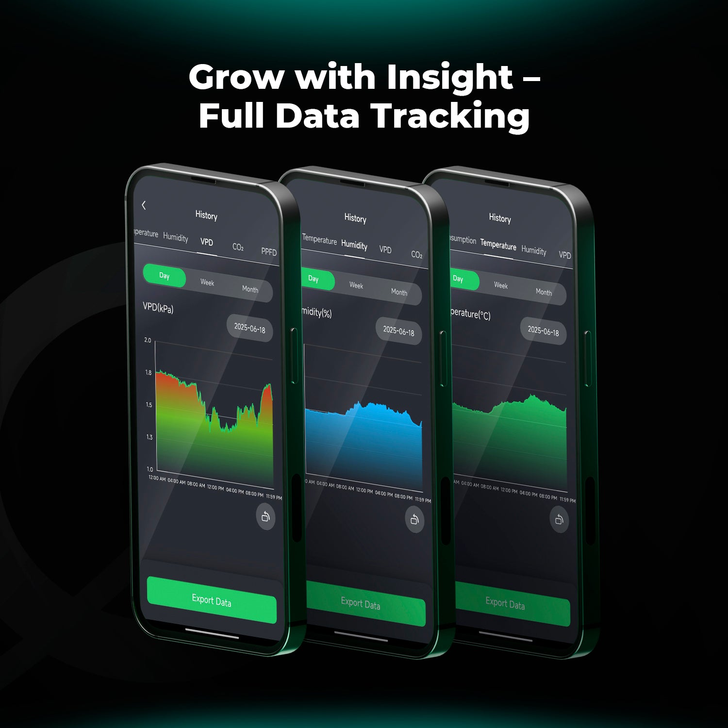 Mars Hydro IControl Smart Grow Room Controller: WiFi App Control For Lights, Temperature, Humidity And VPD