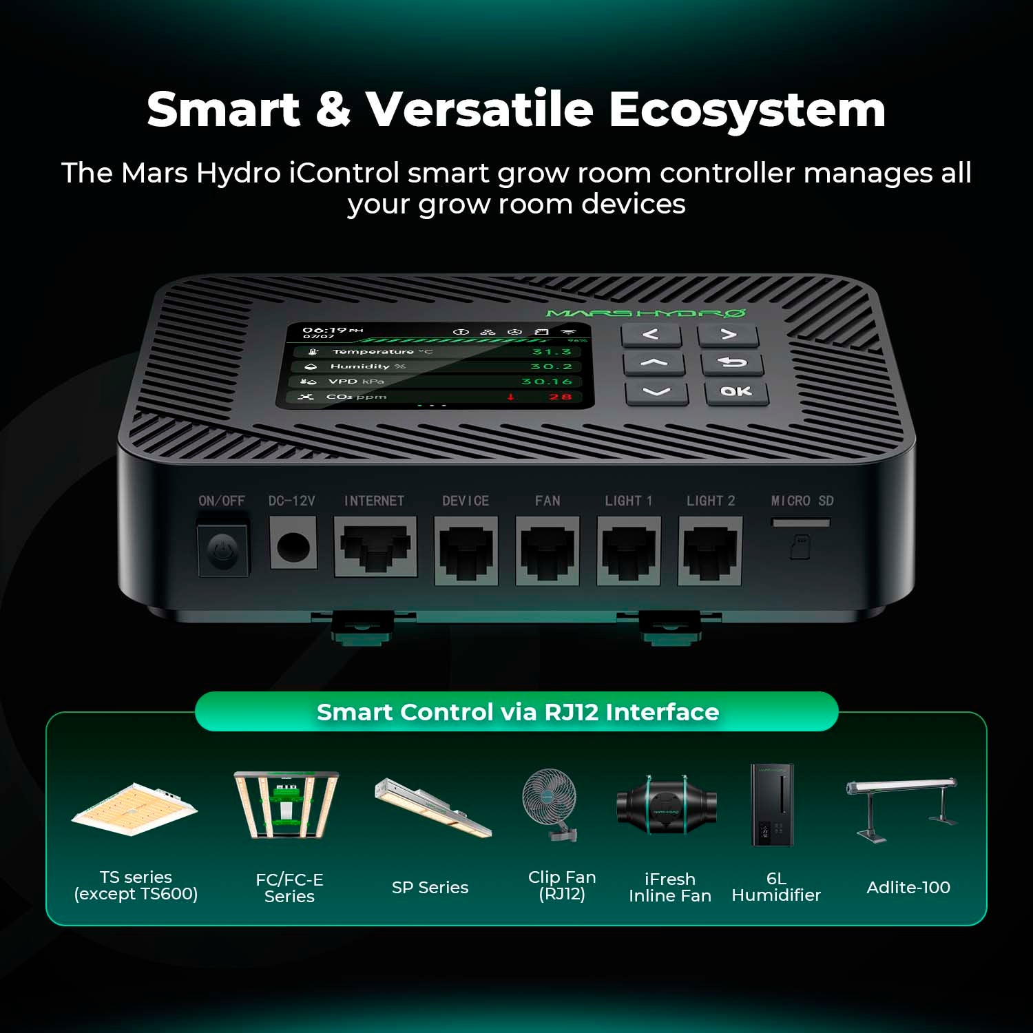 Mars Hydro IControl Smart Grow Room Controller: WiFi App Control For Lights, Temperature, Humidity And VPD
