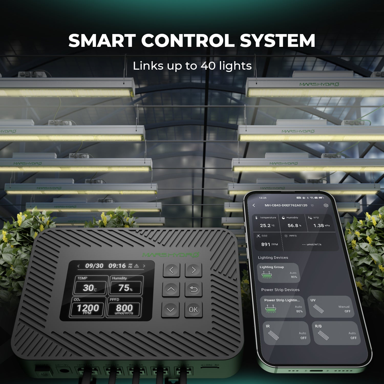 Mars Hydro Controller 43 Smart Environmental Control System with Temperature Humidity Sensor