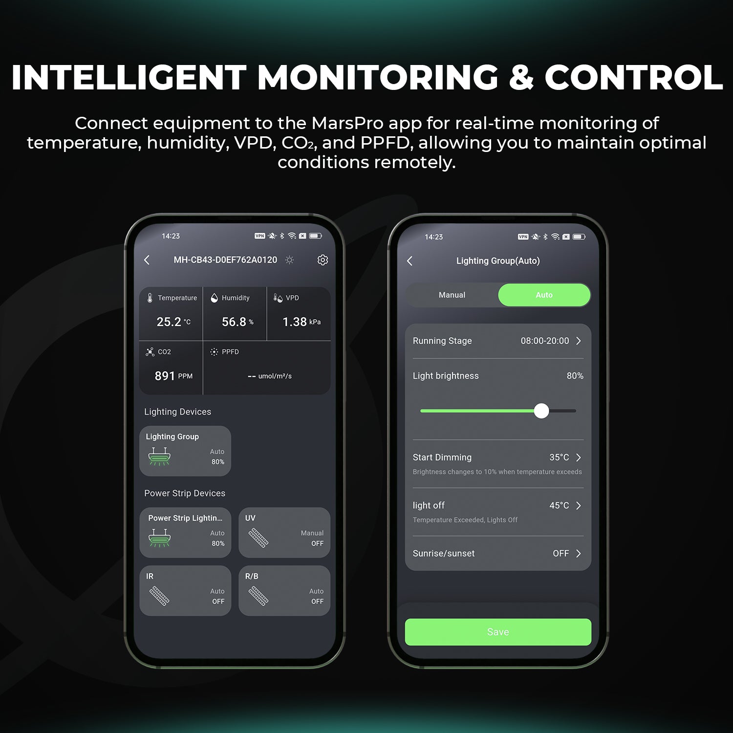 Mars Hydro Controller 43 Smart Environmental Control System with Temperature Humidity Sensor