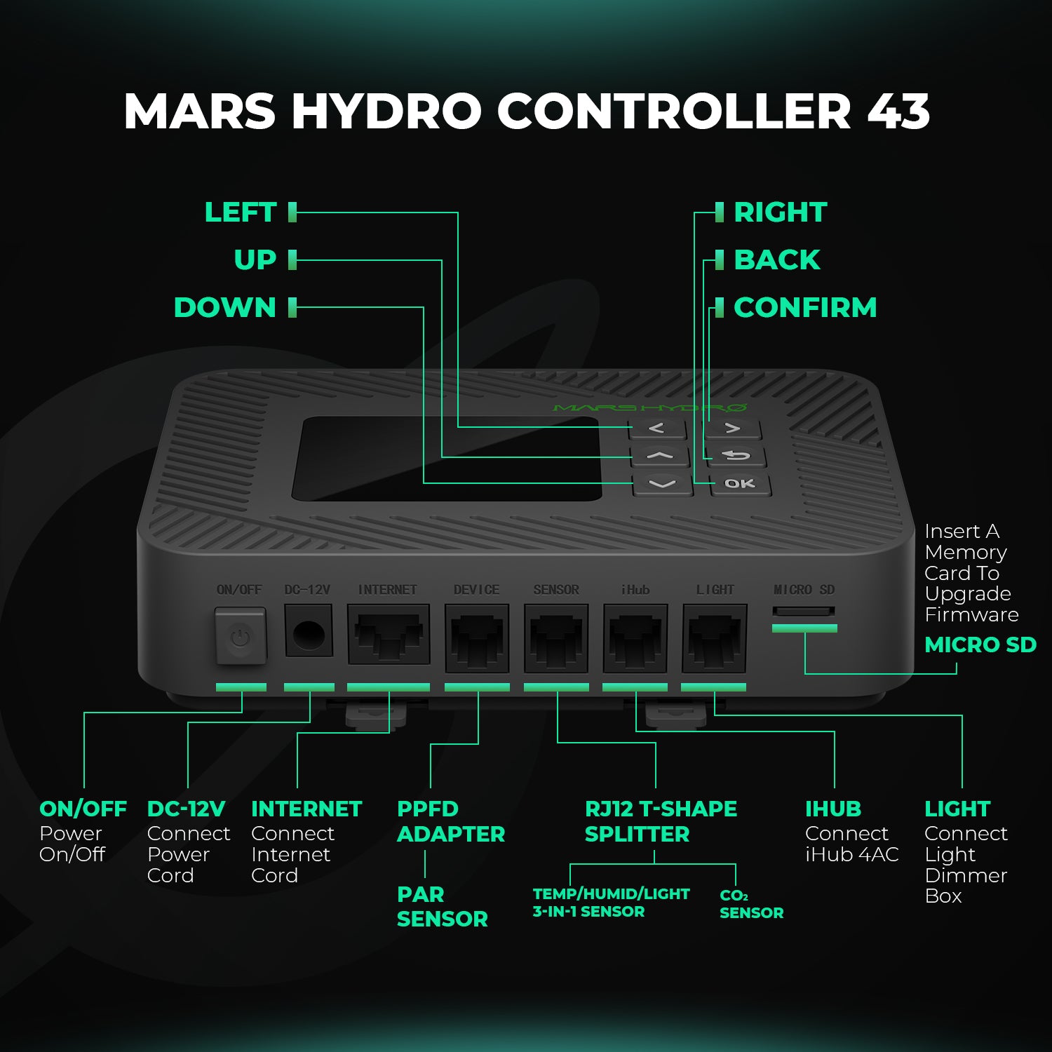 Mars Hydro Controller 43 Smart Environmental Control System with Temperature Humidity Sensor
