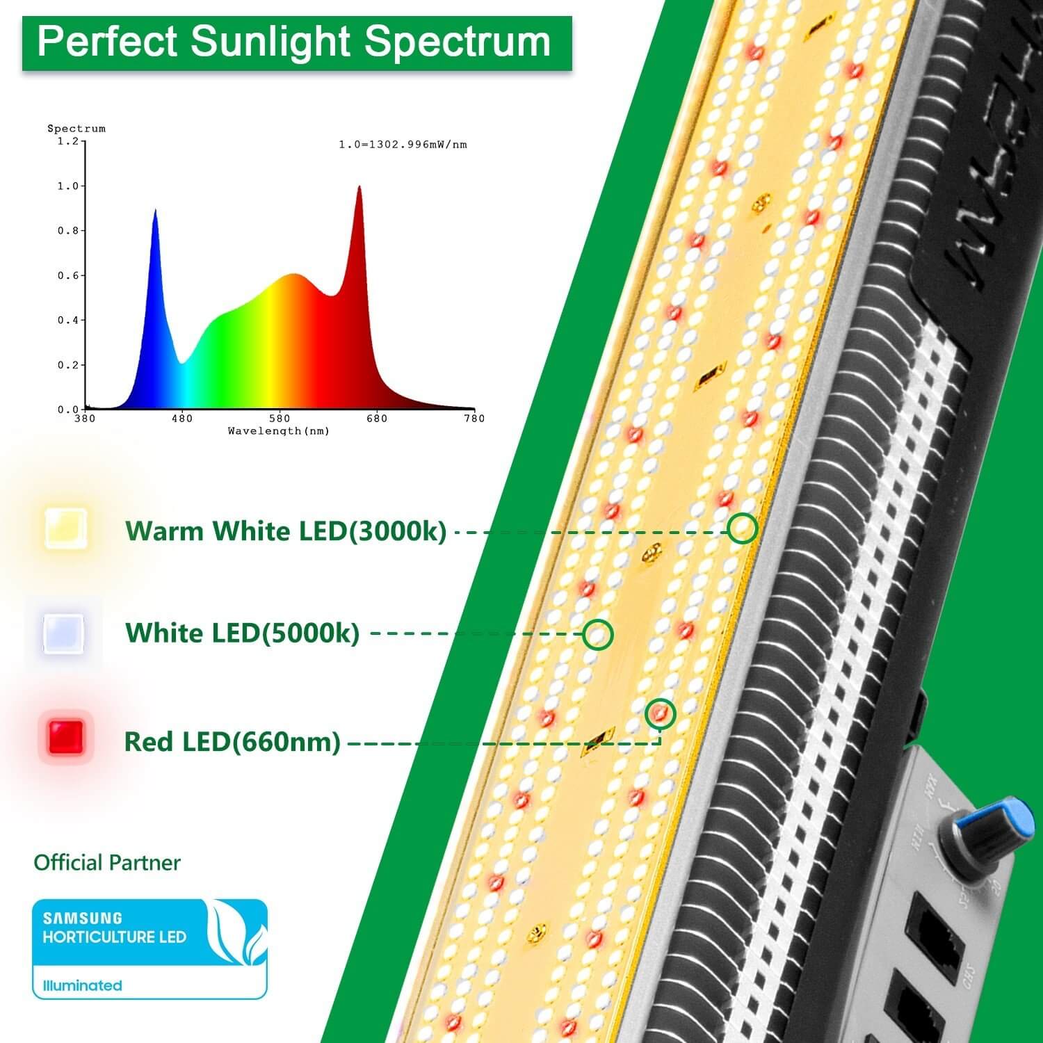 MARS HYDRO SP 3000 LED LUMIÈRE DE CROISSANCE + 2'X4' (60X120CM) KITS COMPLETS DE TENTE DE CULTURE INTÉRIEUR