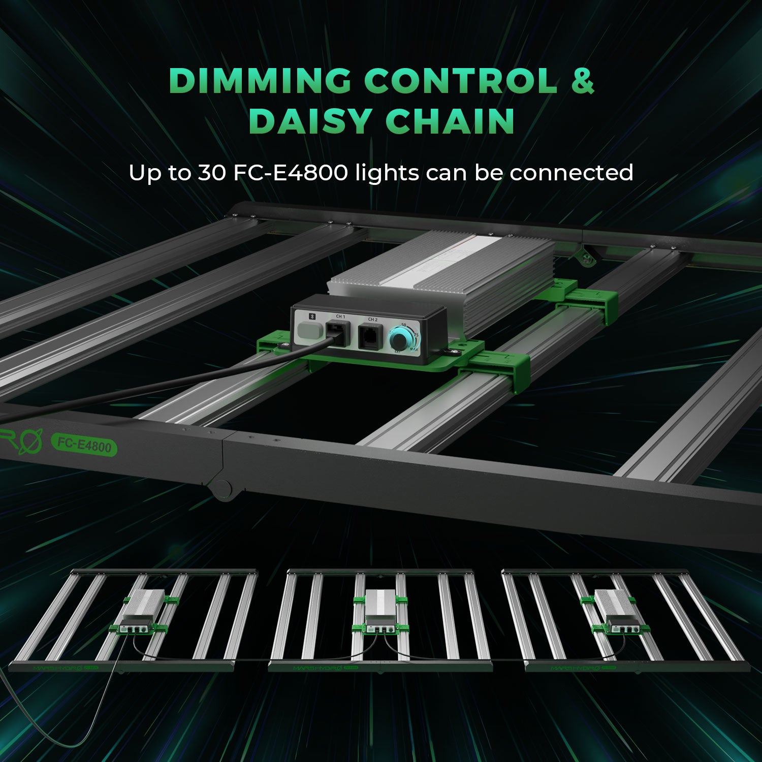 mars hydro FC-E4800 LED grow light-daisy chain connect