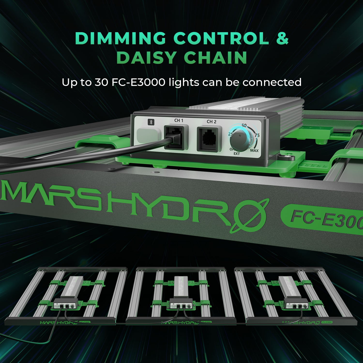 Mars Hydro Smart Dimmable FC-E3000 Bridgelux 300w LED Grow Light