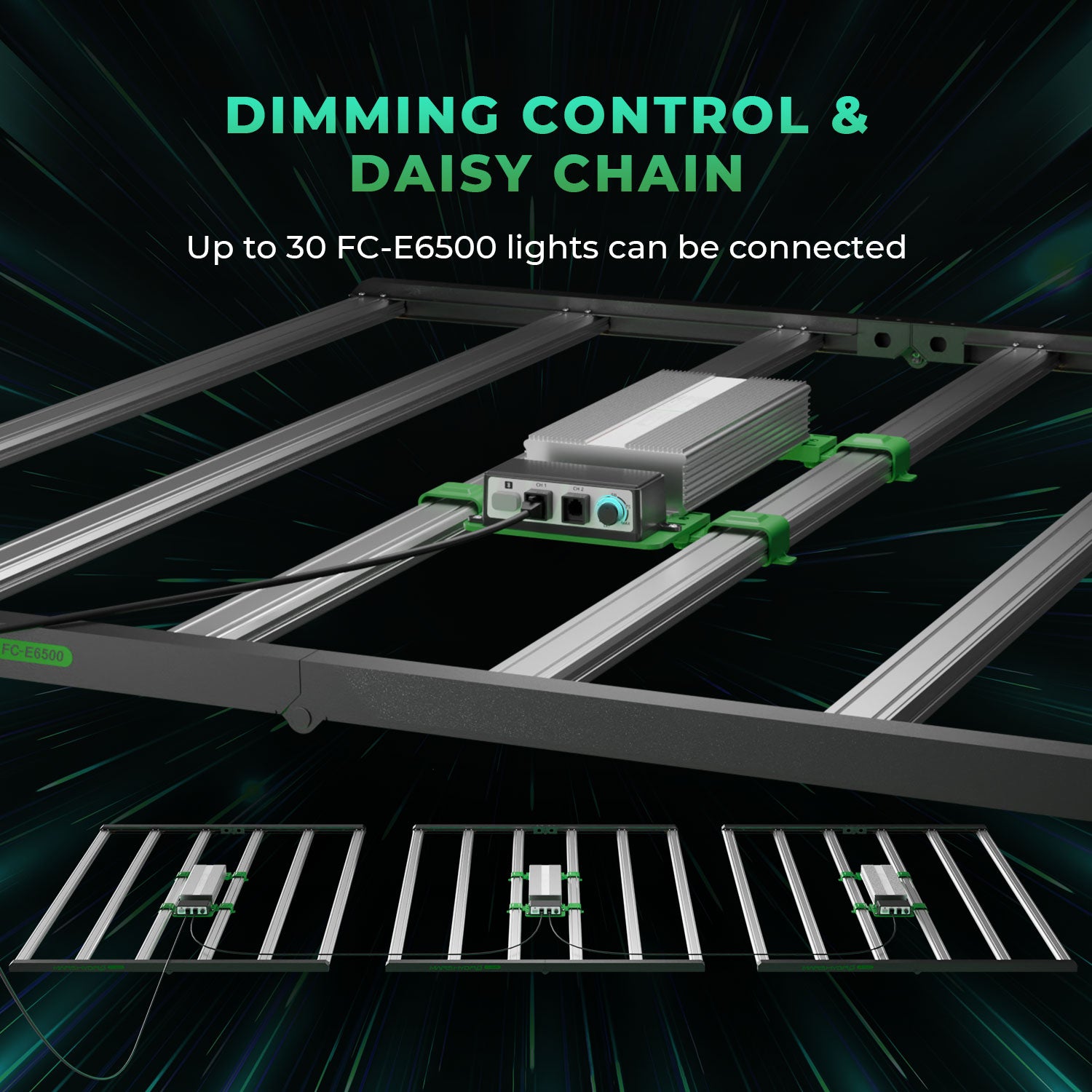 mars hydro FC-E6500 LED grow light-daisy chain connect