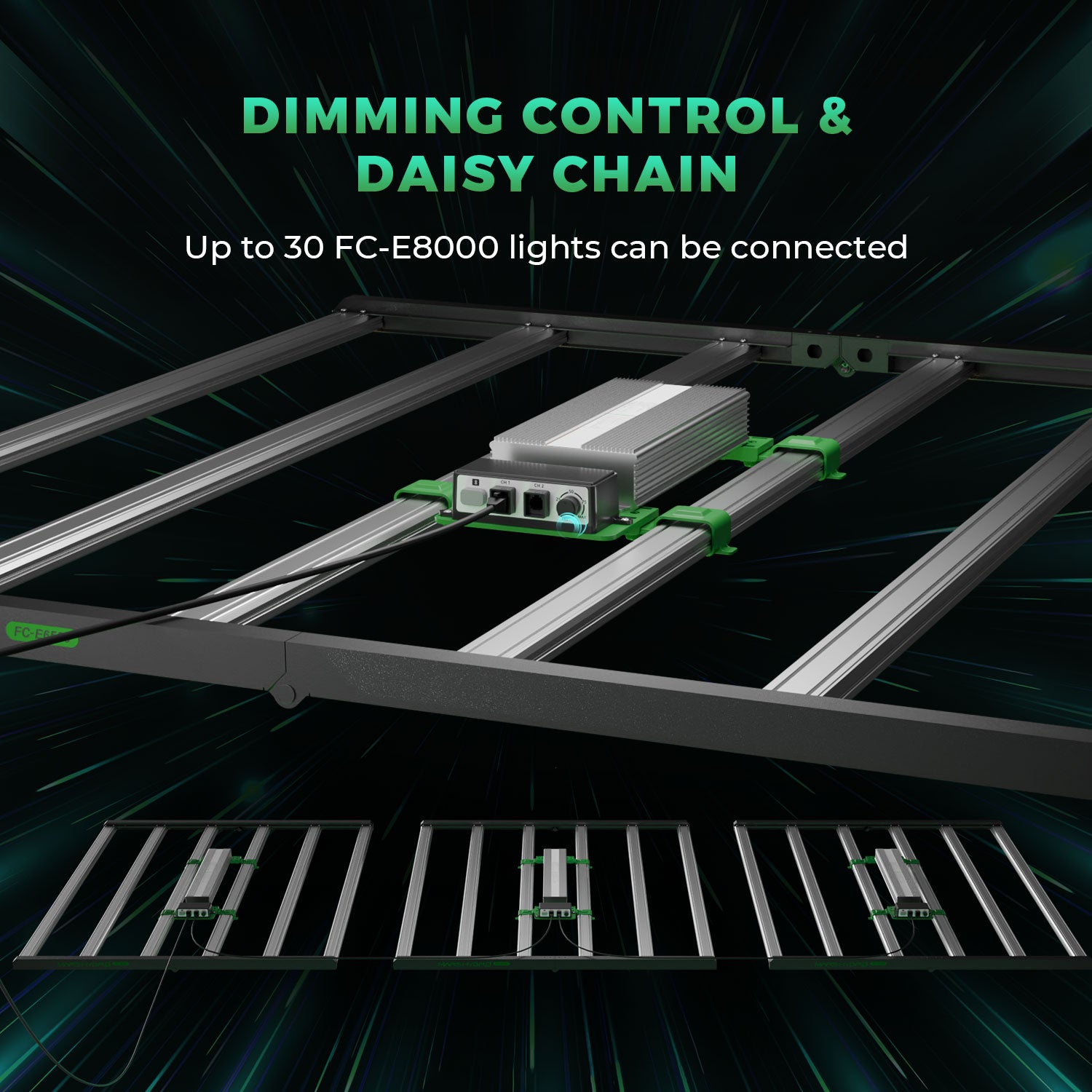 marshydro FC-E8000 LED grow light daisy chain connect