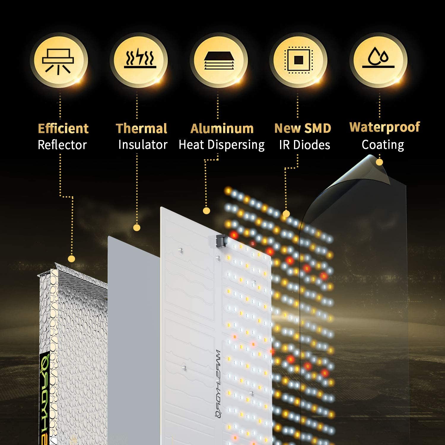 TS 600 LED à spectre complet élèvent des lumières + 2'x2'x4.5'(60x60x140cm) poussent une tente de culture d'intérieur pour légumes et fleurs