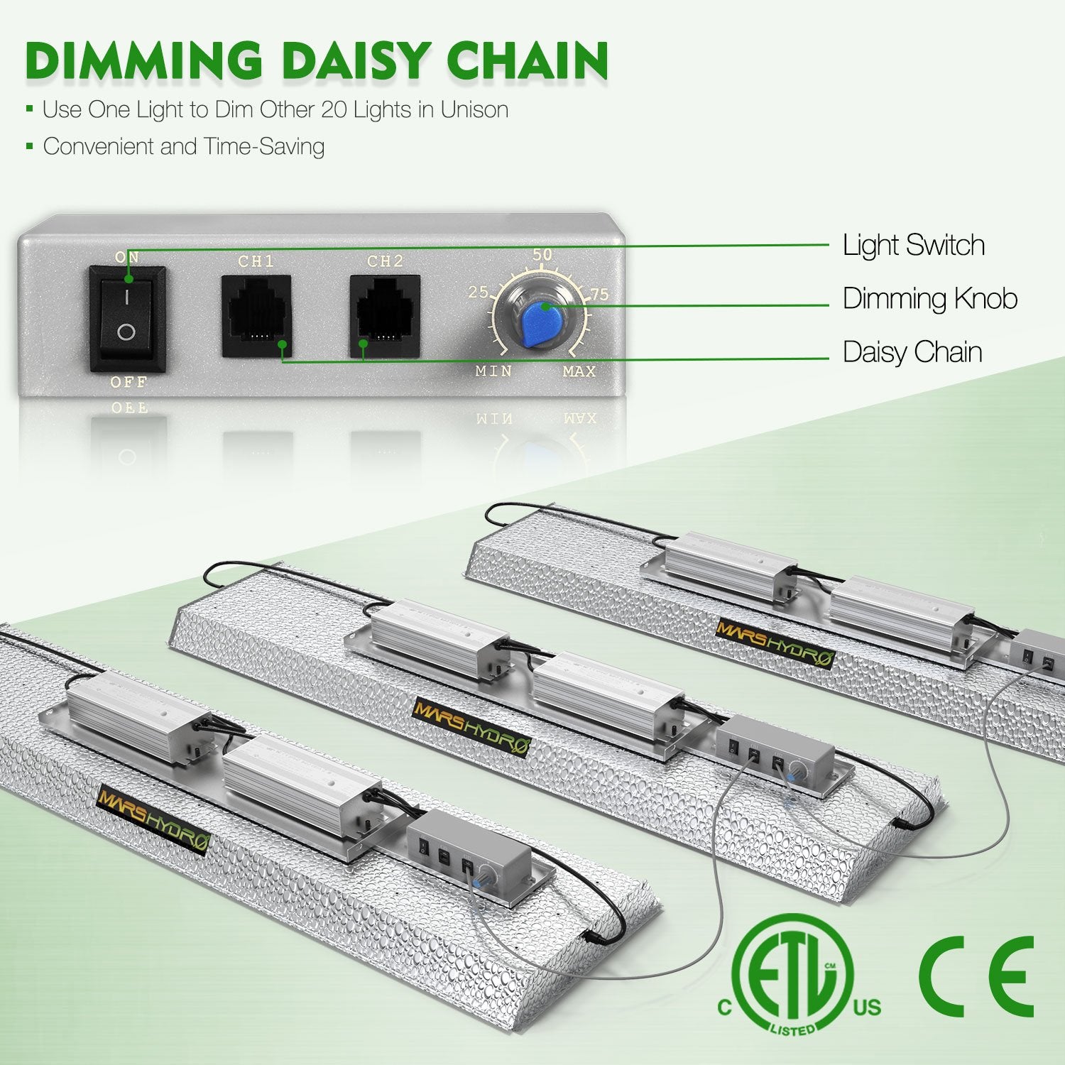 TSL 2000 LED Grow Lights + 4'x2'x6'(120x60x180cm) Grow Tent Hydroponics Indoor Room Veg Flower