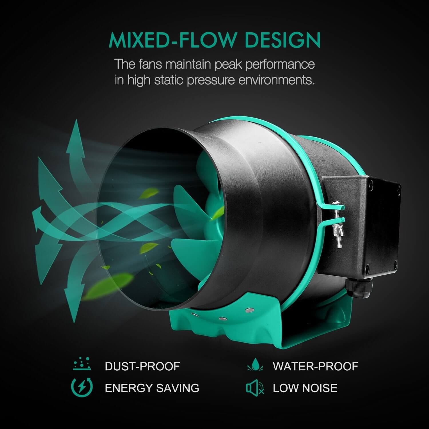 Mars Hydro 6 inch Inline Duct Fan and Carbon Filter Combo with Speed Controller