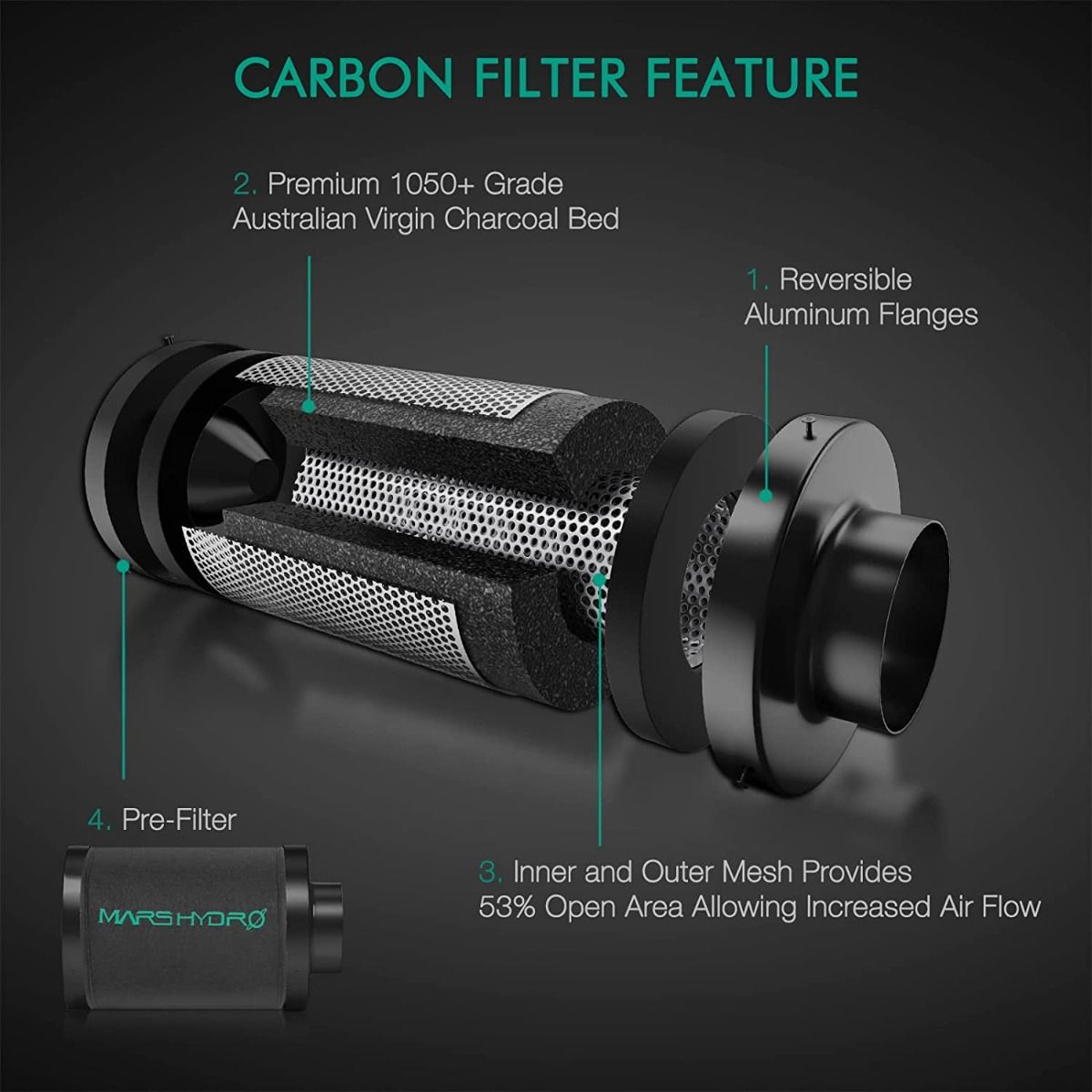 Kits de culture Mars Hydro - Ventilateur de conduit en ligne de 4/6 pouces et filtre à charbon combinés avec contrôleur de thermostat