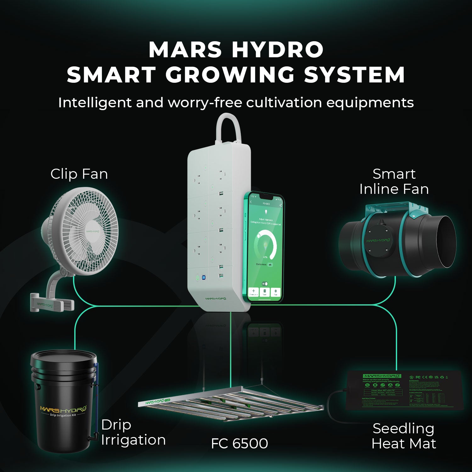Mars Hydro Smart FC 6500 Samsung LM301H EVO 730W LED commerciales élèvent des lumières