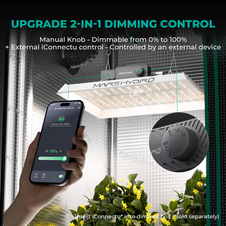 Checkout Price $657.11 Mars Hydro FC 6500-EVO Samsung LM301H EVO