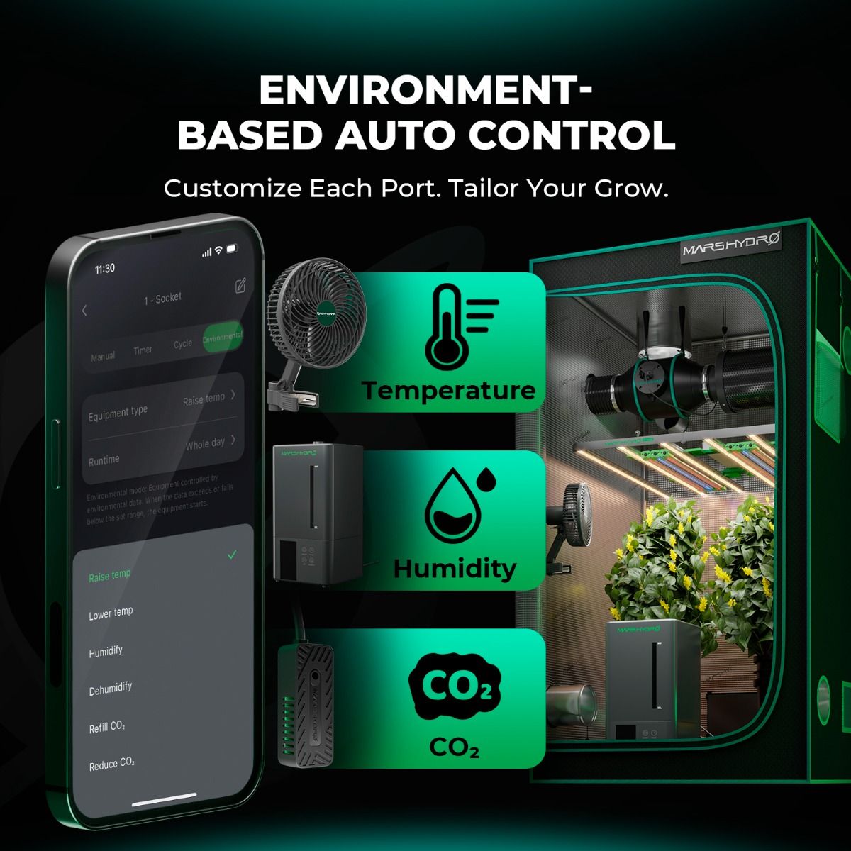 Mars Hydro iHub-4AC 2.0 Smart Power Strip: Flexible Add-On for iControl Controller