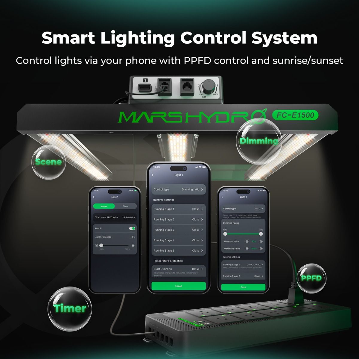 Mars Hydro iHub Pro: Smart 10-Outlet All-in-One Grow Room Hub | WiFi Environmental Control for Light, Temperature, Humidity & VPD