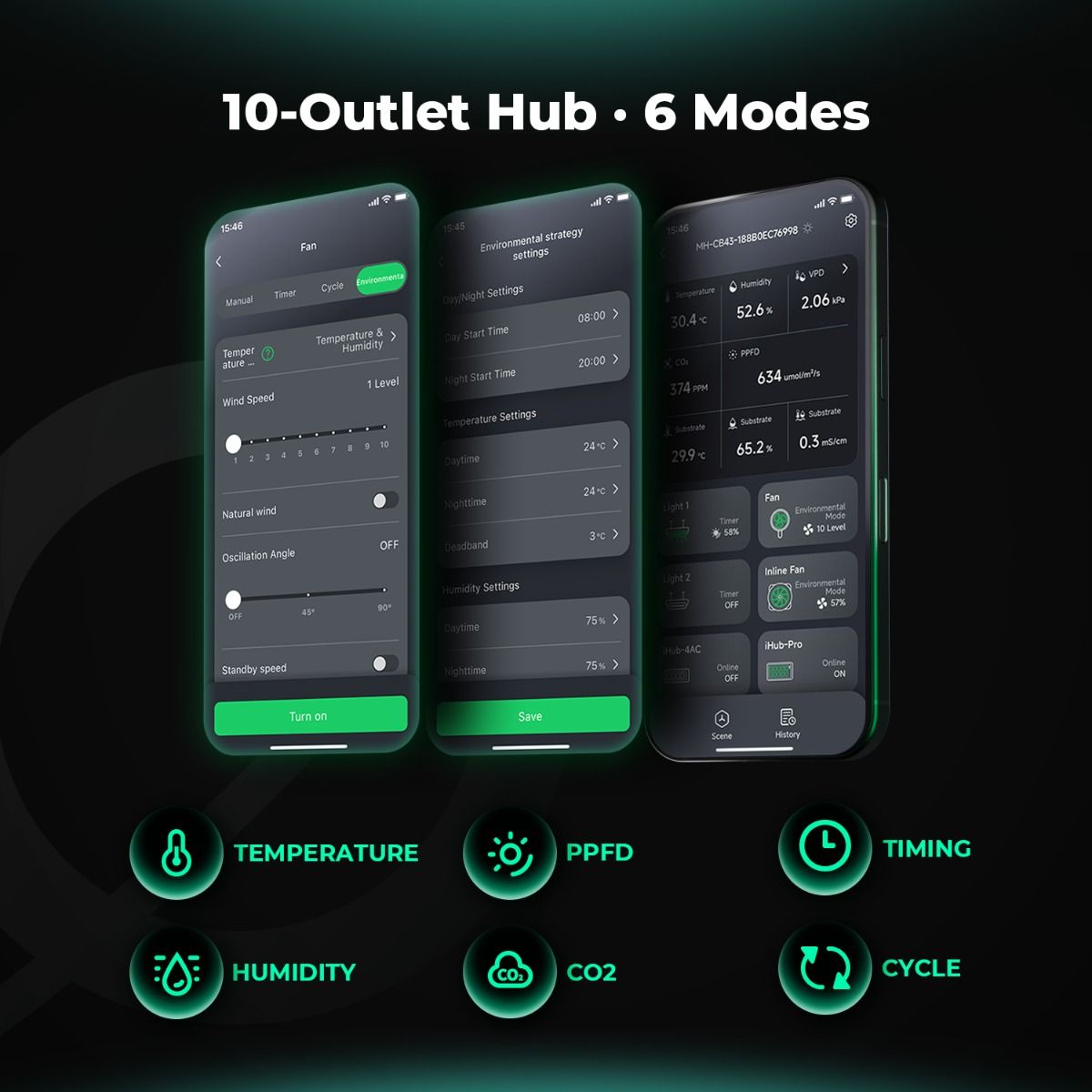 Mars Hydro iHub Pro: Smart 10-Outlet All-in-One Grow Room Hub | WiFi Environmental Control for Light, Temperature, Humidity & VPD