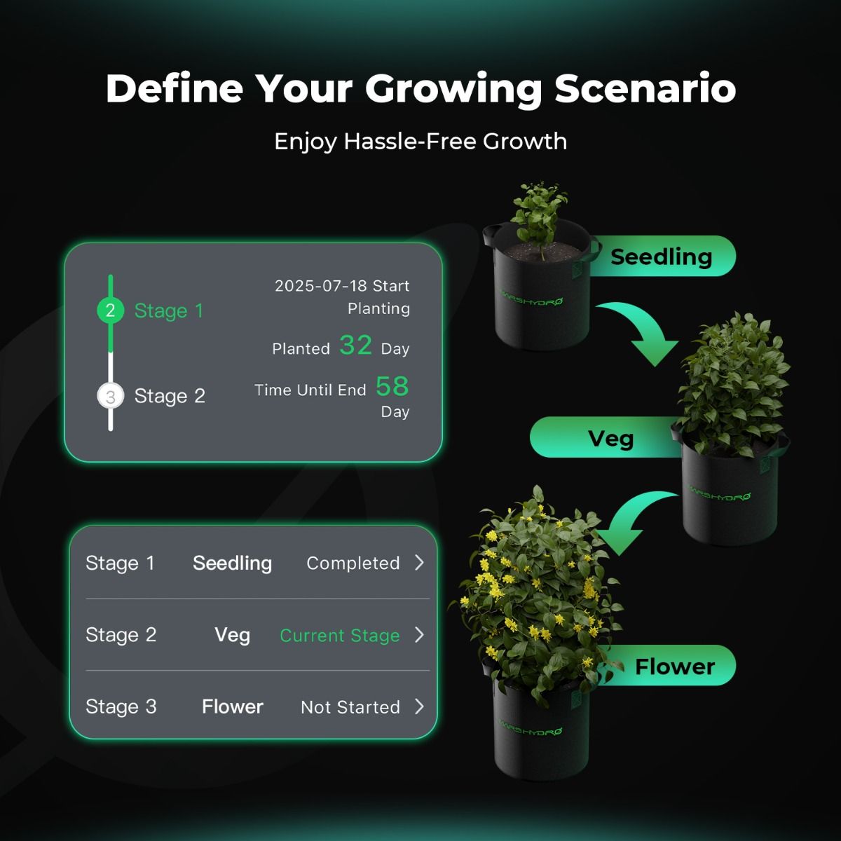 Mars Hydro iHub Pro: Smart 10-Outlet All-in-One Grow Room Hub | WiFi Environmental Control for Light, Temperature, Humidity & VPD