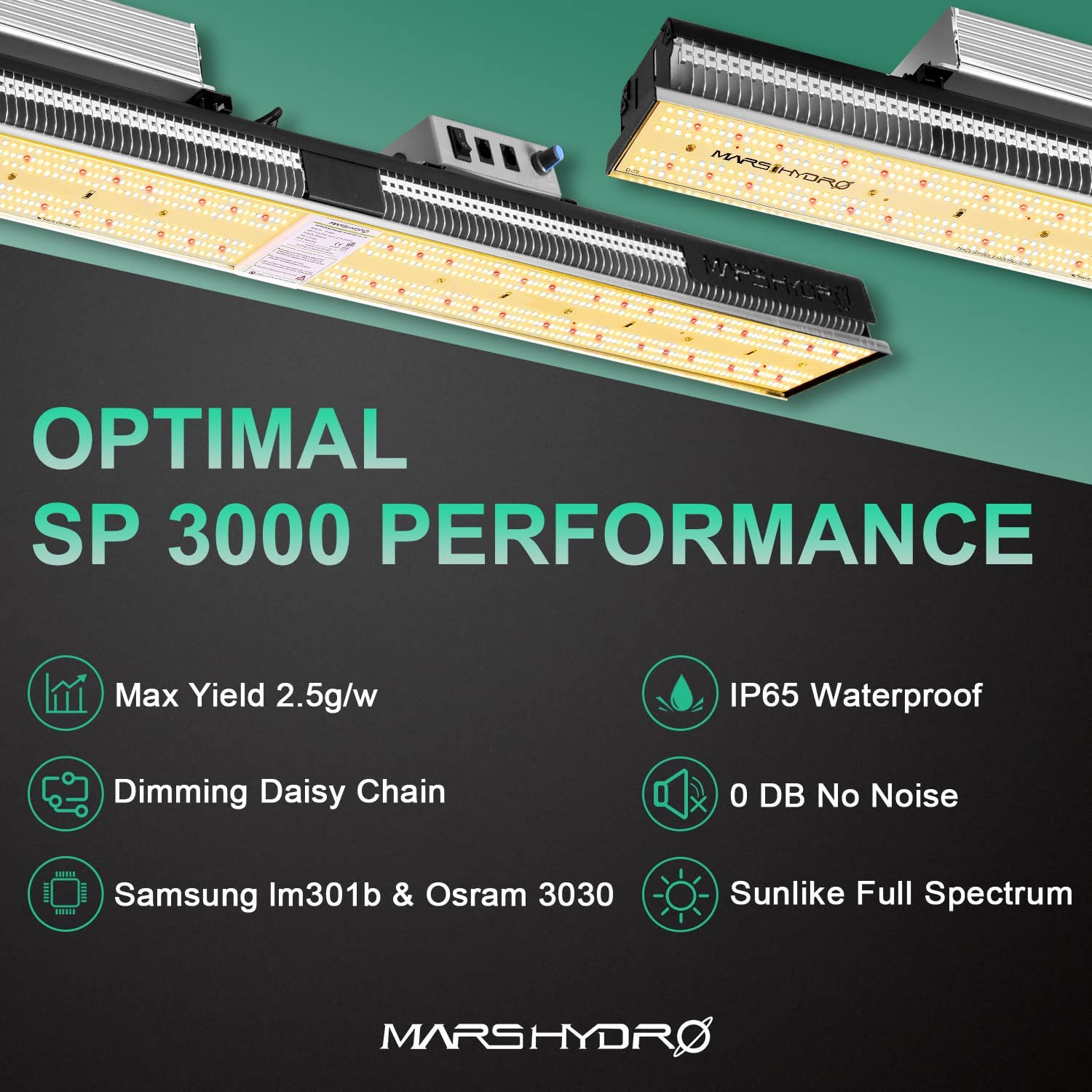Mars Hydro SP 3000 Led Grow Light 300W Full Spectrum Samsung LM301B Indoor Plants