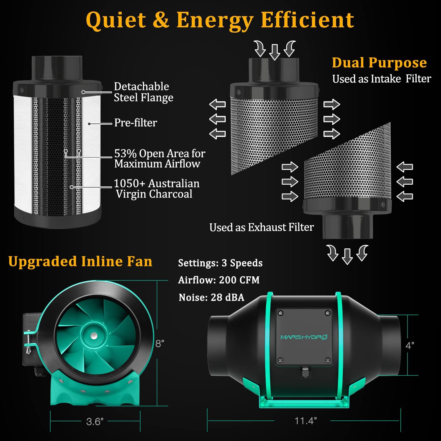 Mars Hydro TS 1000 Led Grow Light + 70x70x160cm Indoor Tent Full Kits Carbon Filter Fan