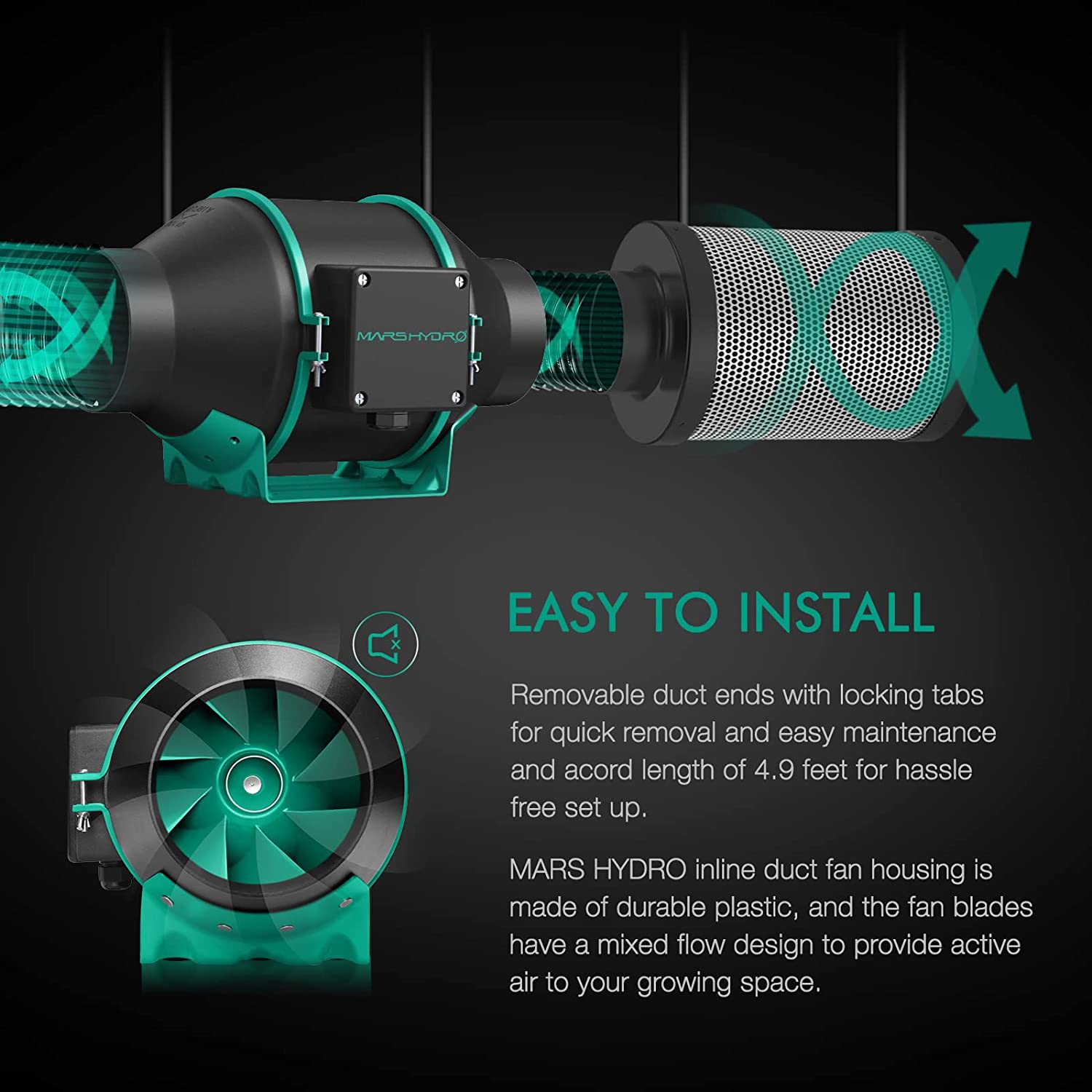 Mars Hydro TS 600 LED Grow Light Full Grow Kits+60x60x140cm Tent+Fan Carbon Filter IR