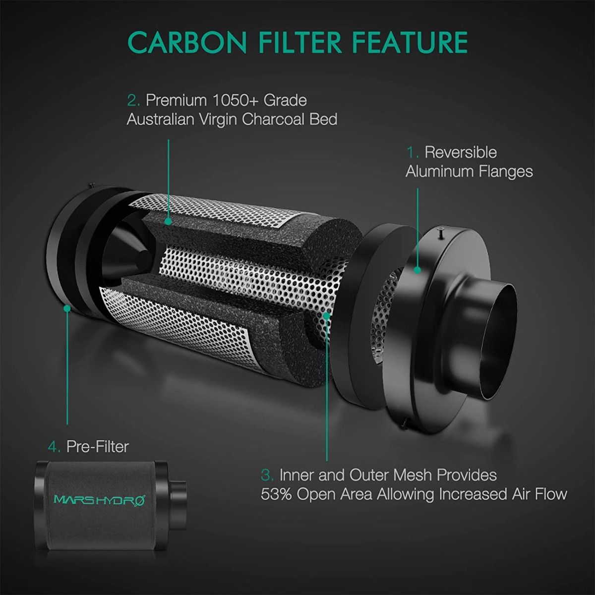 Kits de culture Mars Hydro - Ventilateur de conduit en ligne de 4/6 pouces et filtre à charbon combinés avec contrôleur de thermostat 