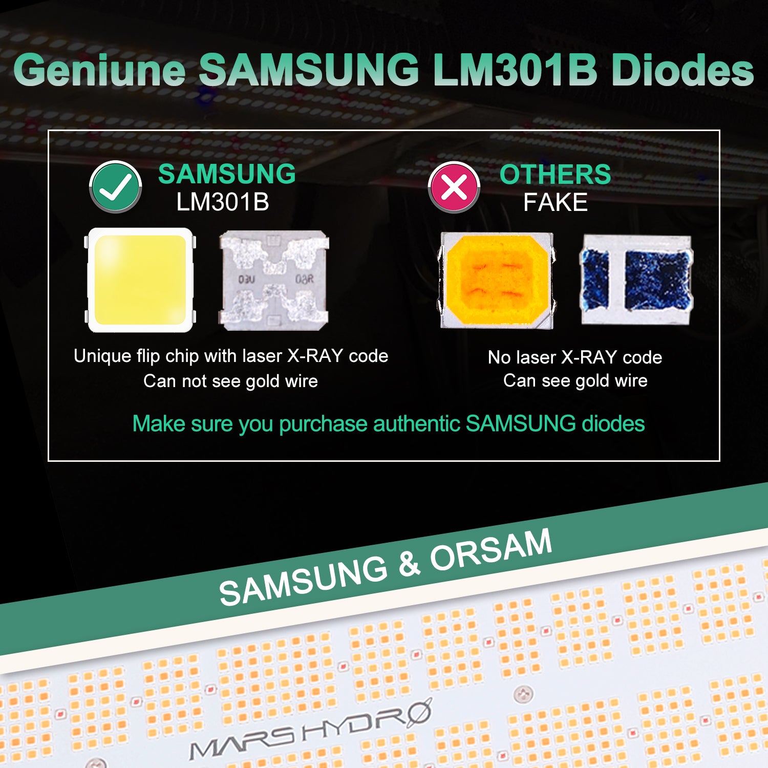 Mars Hydro SP 6500 650W Led élèvent la lumière de serre commerciale Samsung Osram 660nm